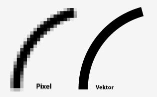 pixel vektor